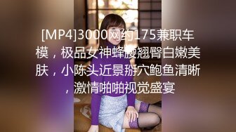 《震撼网红私拍秘泄密》千万人求档油管Onlyfans约炮大神Svet付费订阅性爱学院第四季~狂秀大屌和反馈国语