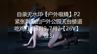 [MP4]推特大神DOM-窒息高质量出品 接受肛交开发的女神sub