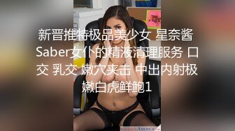 十八哥 20歲翹臀長腿學生妹