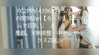 FC2PPV 4396673 5/1までの間980pt【ろ・り】ミニマムで巨乳 じ　ど　う　に　悪戯。※無修整・中出しセックス2回。