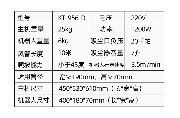 KT-956-D地鐵扁平風管清掃機器人(30)