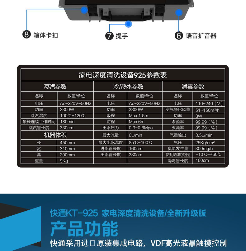 快通牌KT-925中央空調(diào)風(fēng)機(jī)盤管清洗機(jī)(8)