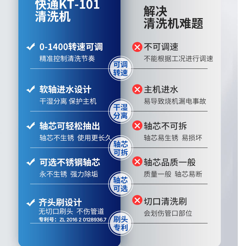 快通牌KT-101中央空調管路清洗機(4)