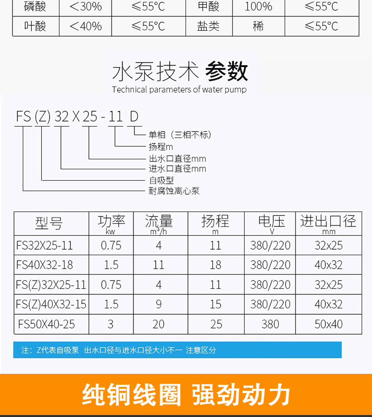 快通牌KT-HX130化學循環(huán)泵(6)