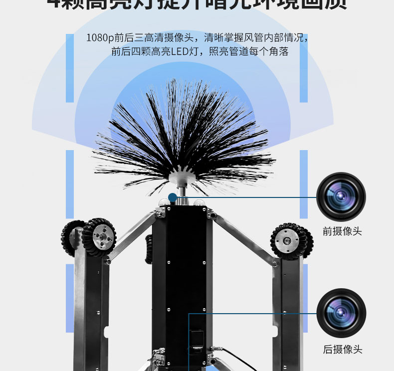 KT-976A圓形風(fēng)管清洗機(jī)器人(17)