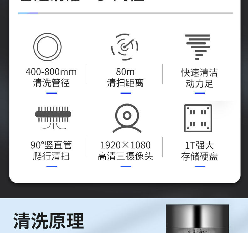 KT-976A圓形風(fēng)管清洗機(jī)器人(12)